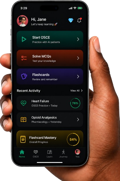 Medwin App Mockup